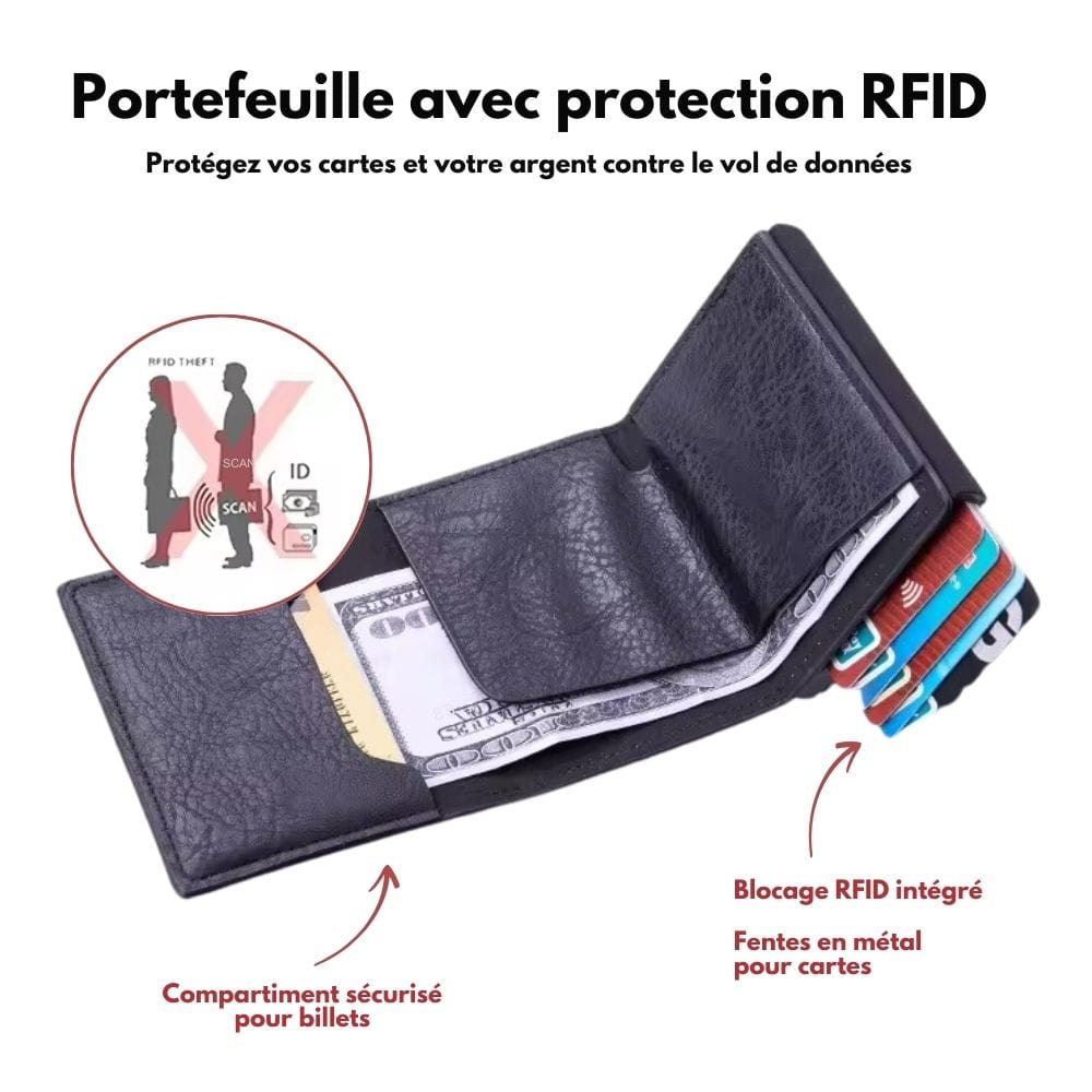 Portafoglio Premium Compatto e Multifunzionale